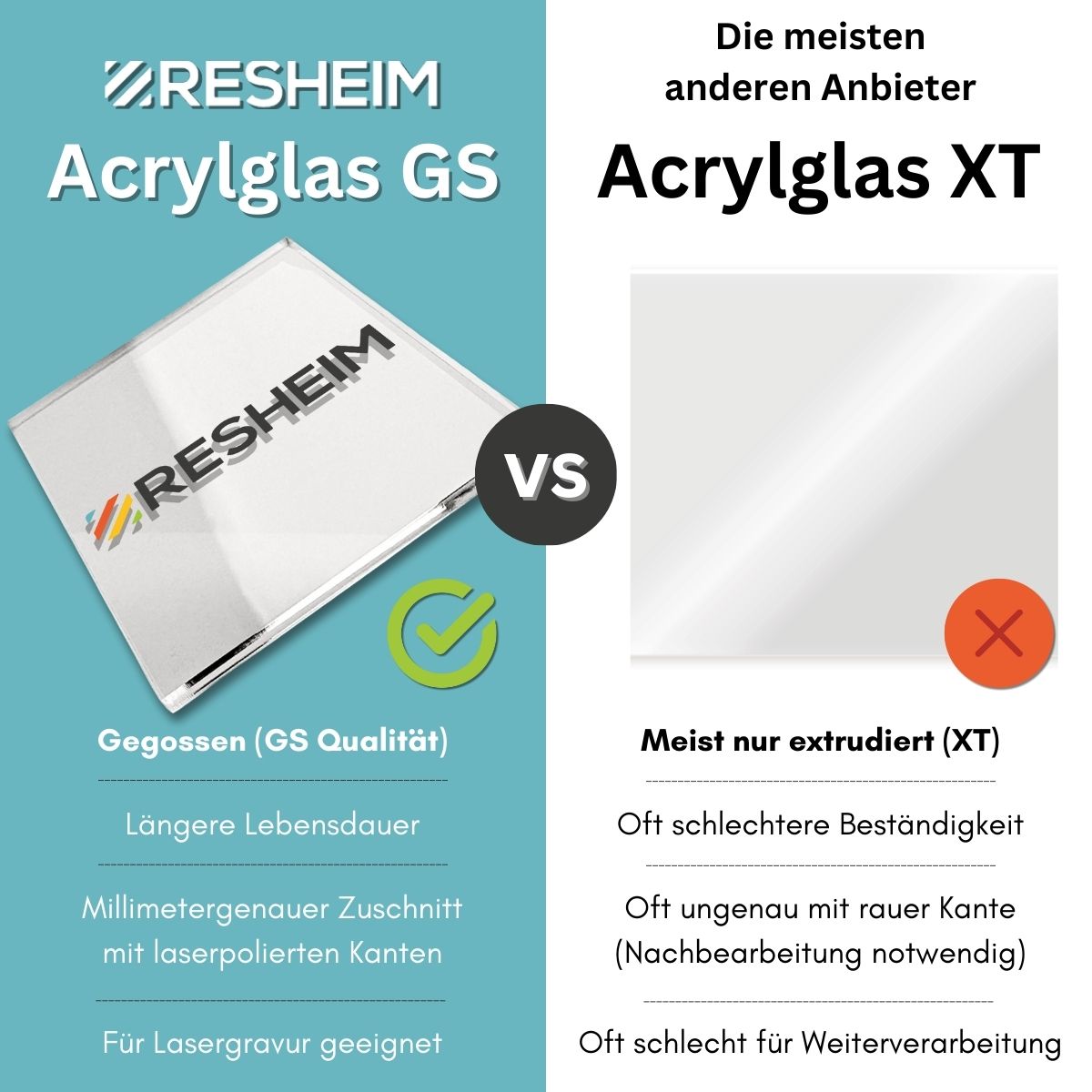 6 mm Acrylglas GS PMMA Transparent Zuschnitt (Größe wählbar) - Zuschnitt mit Säge