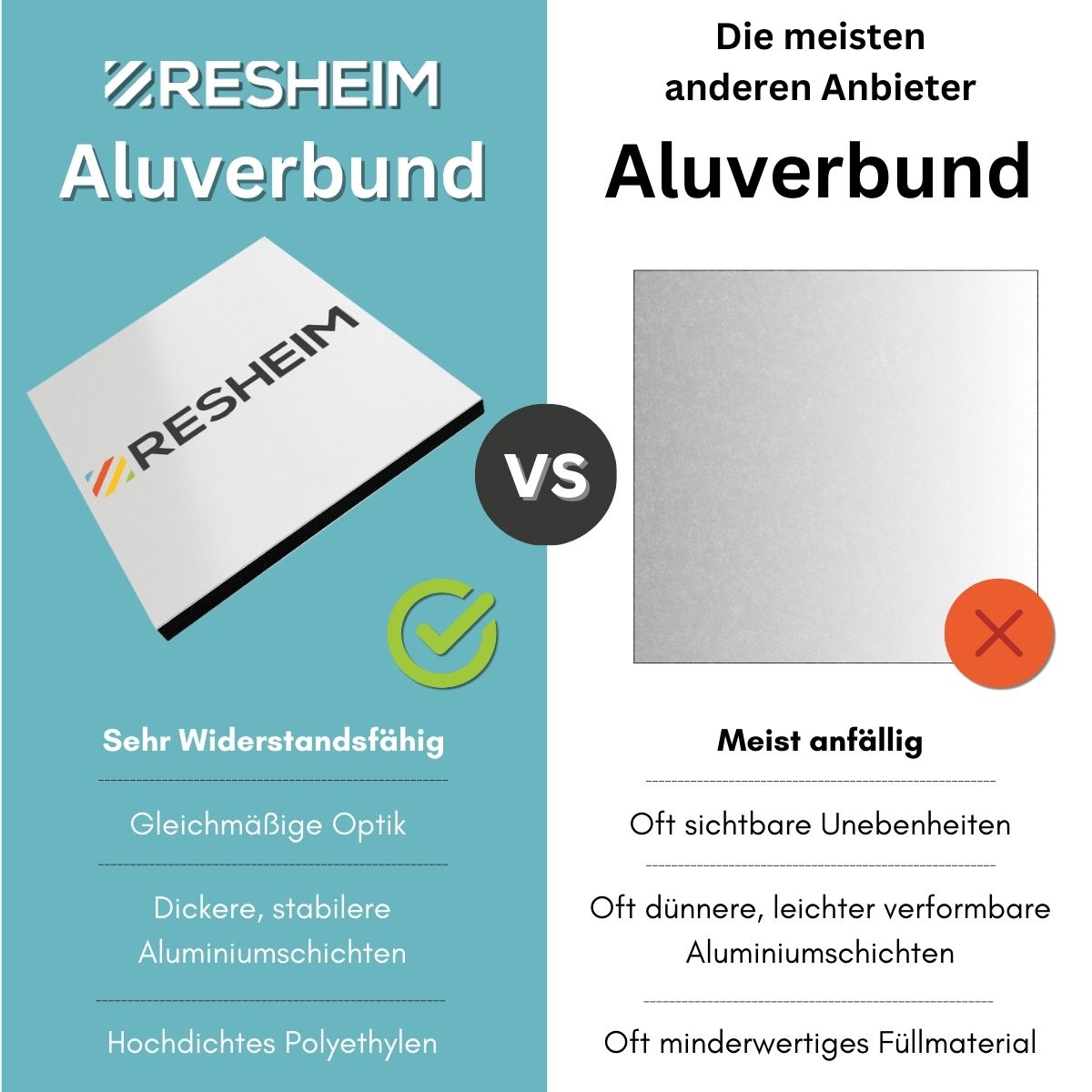 6 mm Aluverbundplatte Weiß Zuschnitt mit Säge (Größe wählbar)