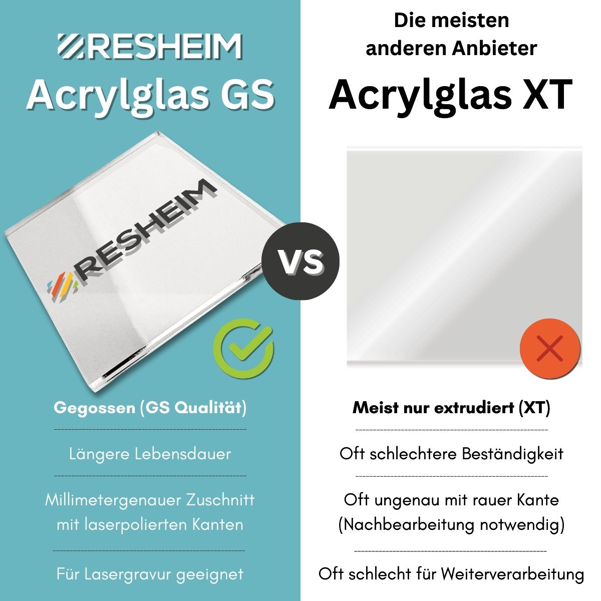 5 mm Acrylglas GS Weiß (Größe wählbar) - Laserschnitt